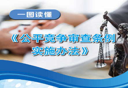 【一图读懂】《公平竞争审查条例实施办法》