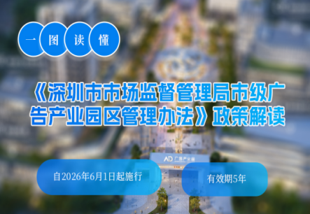 【一图读懂】《麻将赌博
市级广告产业园区管理办法》政策解读
